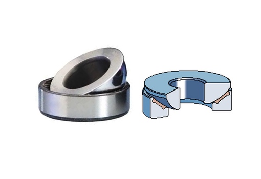 GE17AW GX17T GX17F Maintenance-free thrust spherical plain bearings